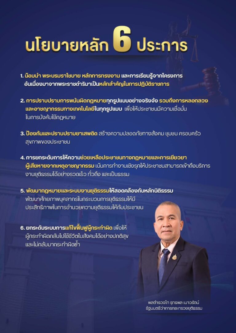 นโยบายหลัก-1086x1536 (1)